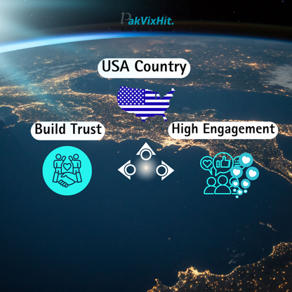 Instagram USA Likes | 1K | Premium Quality | Custom Package Upto 1 Million